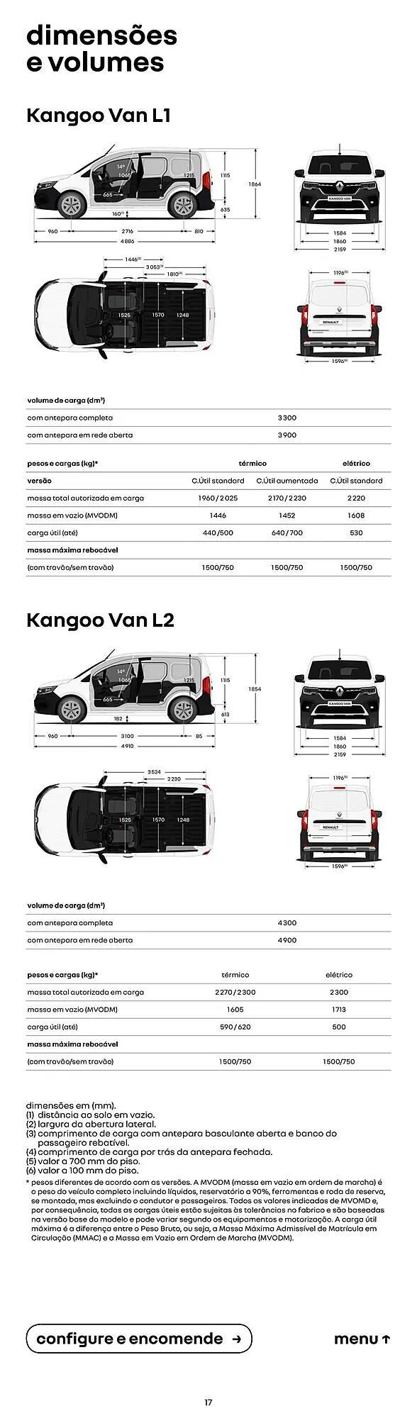 Folheto Folheto Renault Novo Kangoo Van de 13 de fevereiro até 1 de março 2025 - Pagina 17