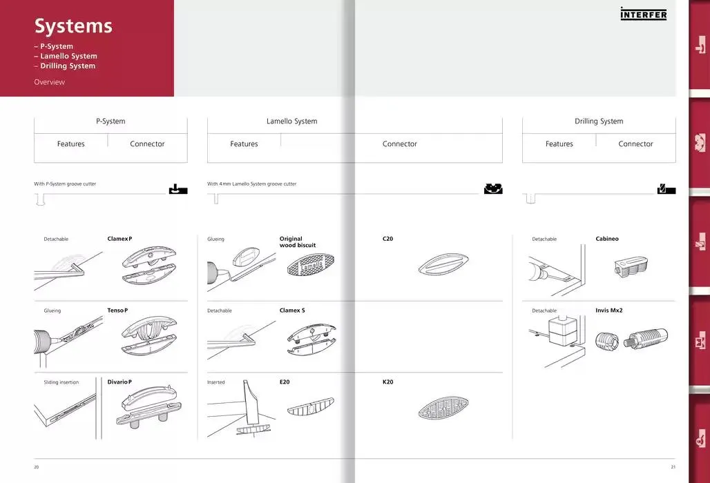 Folheto Novo! Catálogo Lamello 2025 de 6 de dezembro até 31 de dezembro 2025 - Pagina 11