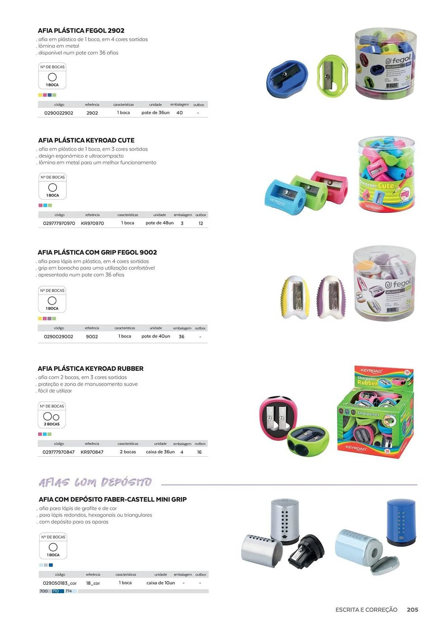 Folheto Folheto Olmar de 19 de setembro até 31 de dezembro 2025 - Pagina 205
