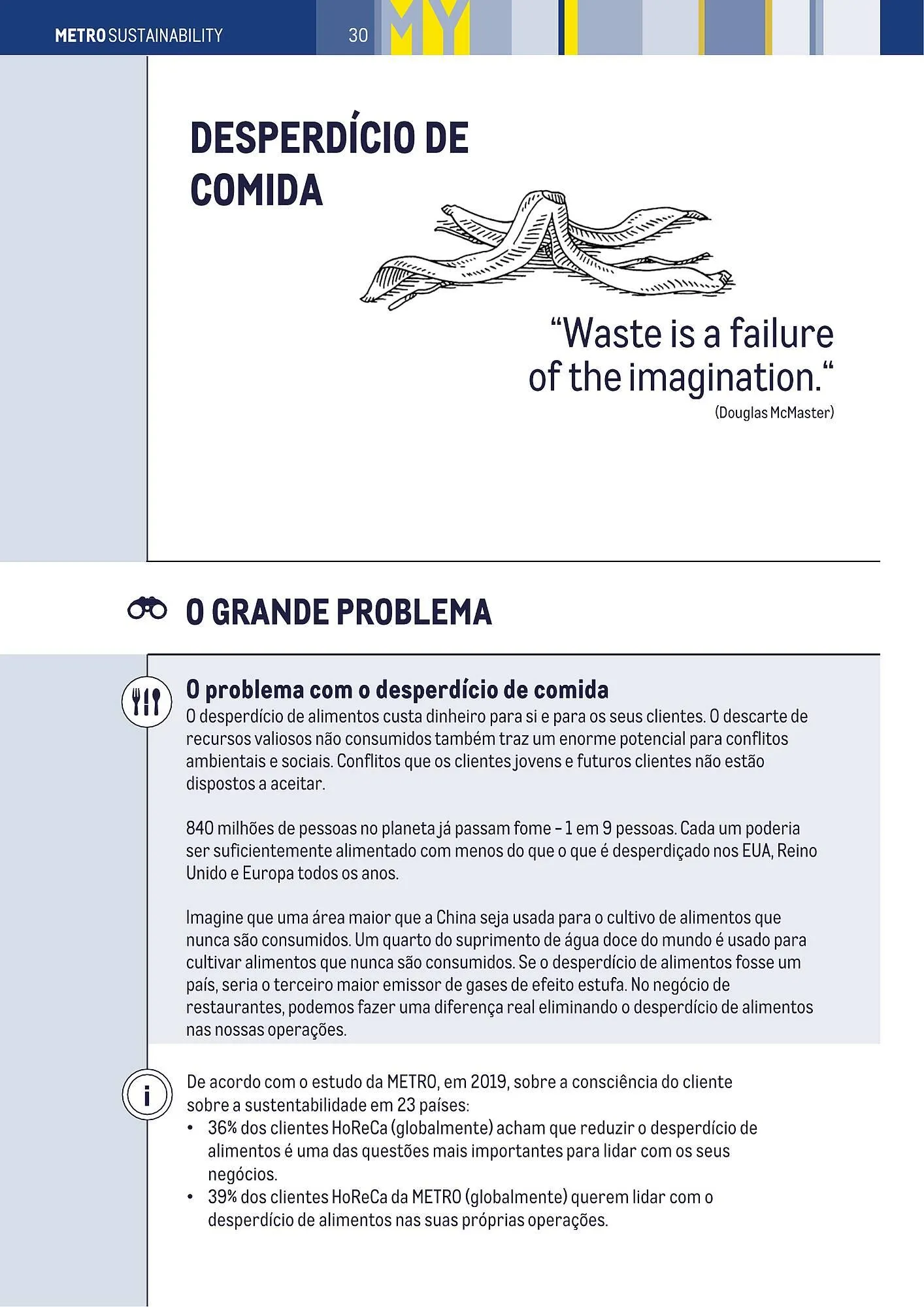 Folheto Folheto Makro de 3 de janeiro até 31 de dezembro 2025 - Pagina 30