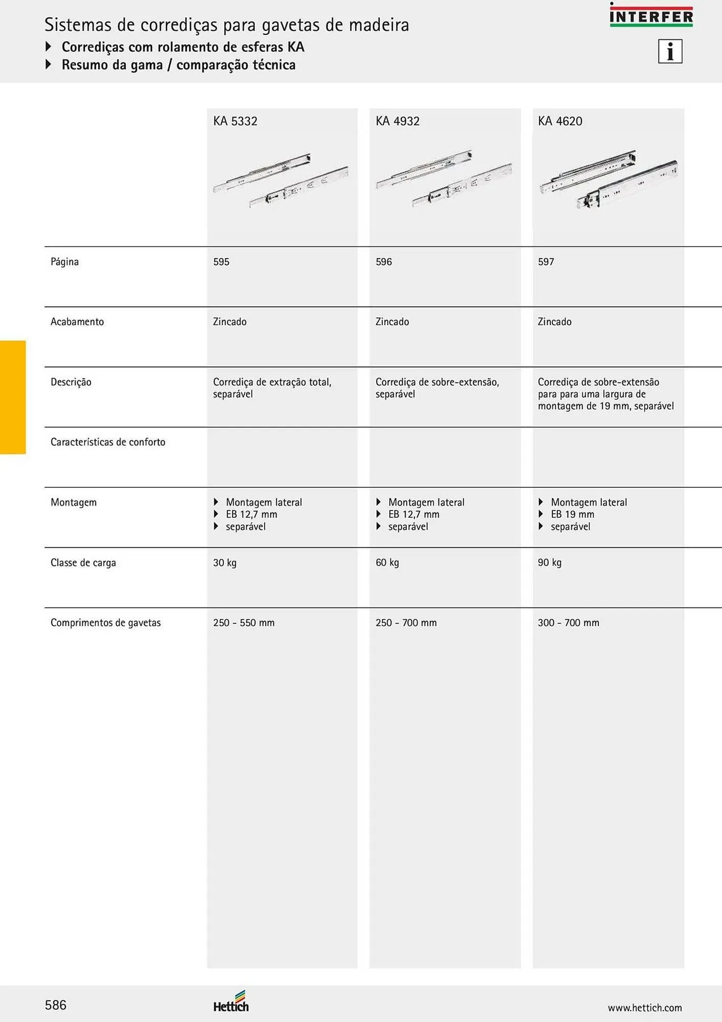 Folheto Folheto Interfer de 4 de março até 30 de setembro 2025 - Pagina 48