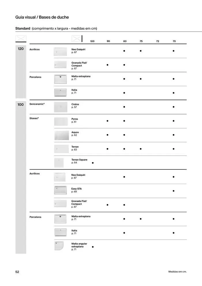 Folheto Soluções de Banho  de 6 de janeiro até 31 de dezembro 2025 - Pagina 54