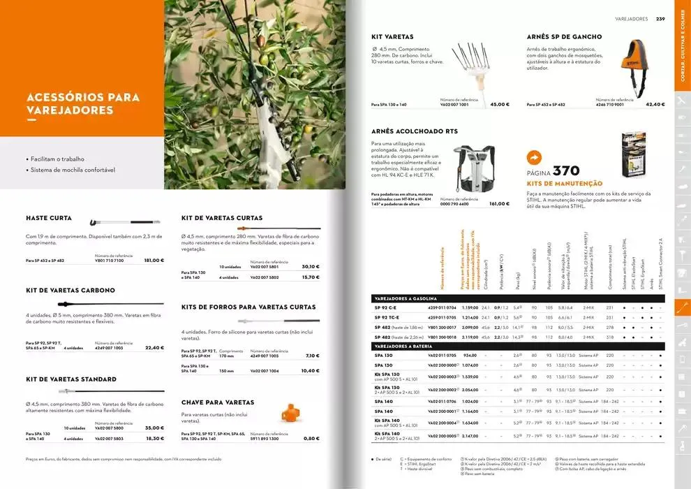 Folheto Catálogo STIHL 2025 de 29 de janeiro até 31 de dezembro 2025 - Pagina 120