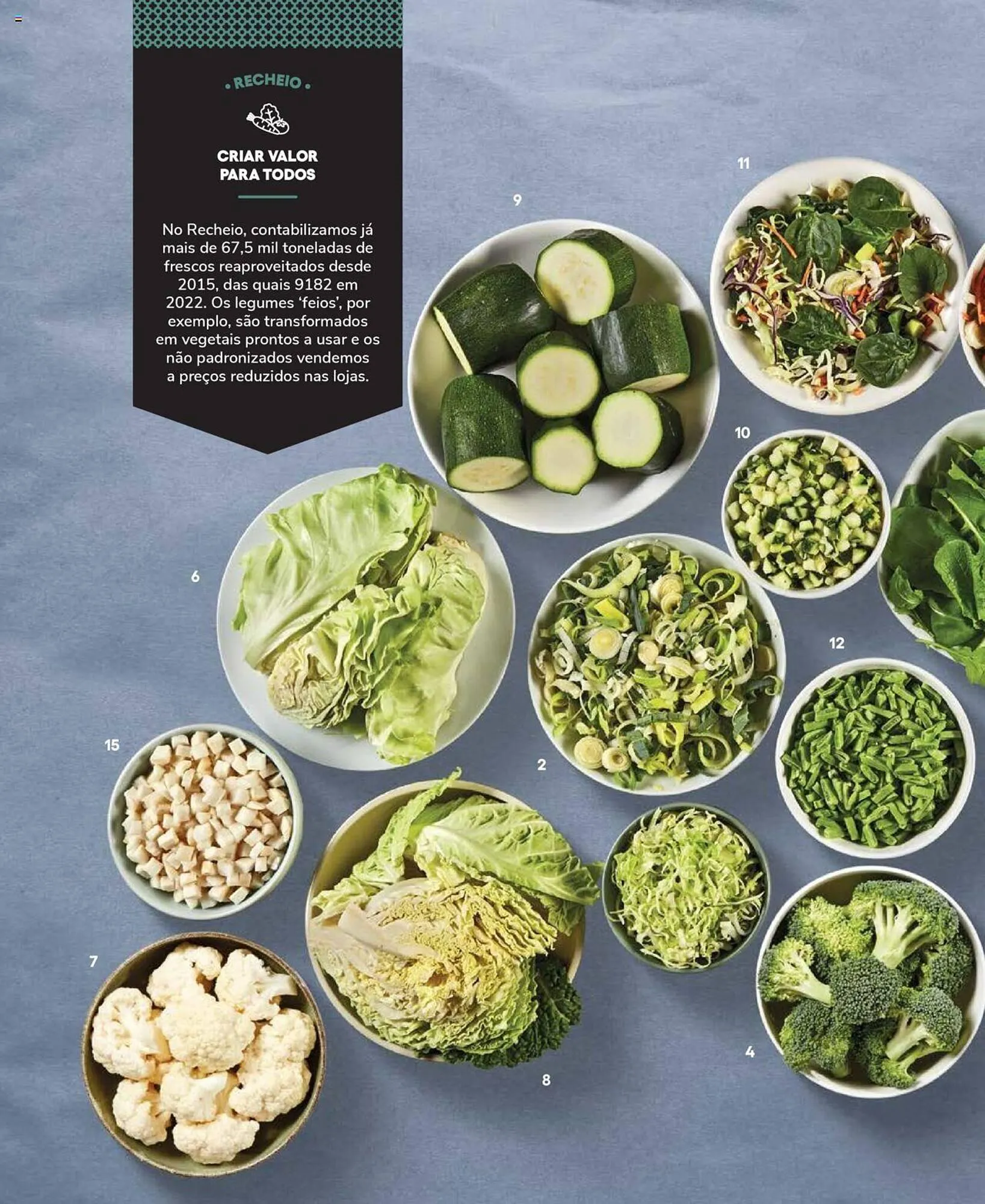 Folheto Folheto Recheio de 19 de setembro até 31 de dezembro 2025 - Pagina 36