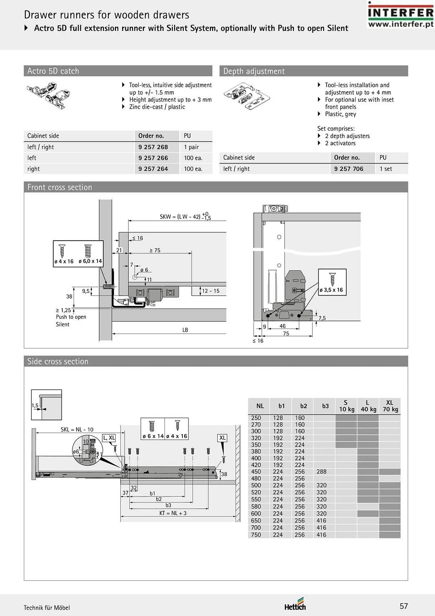Folheto Folheto Interfer de 3 de dezembro até 31 de dezembro 2025 - Pagina 57