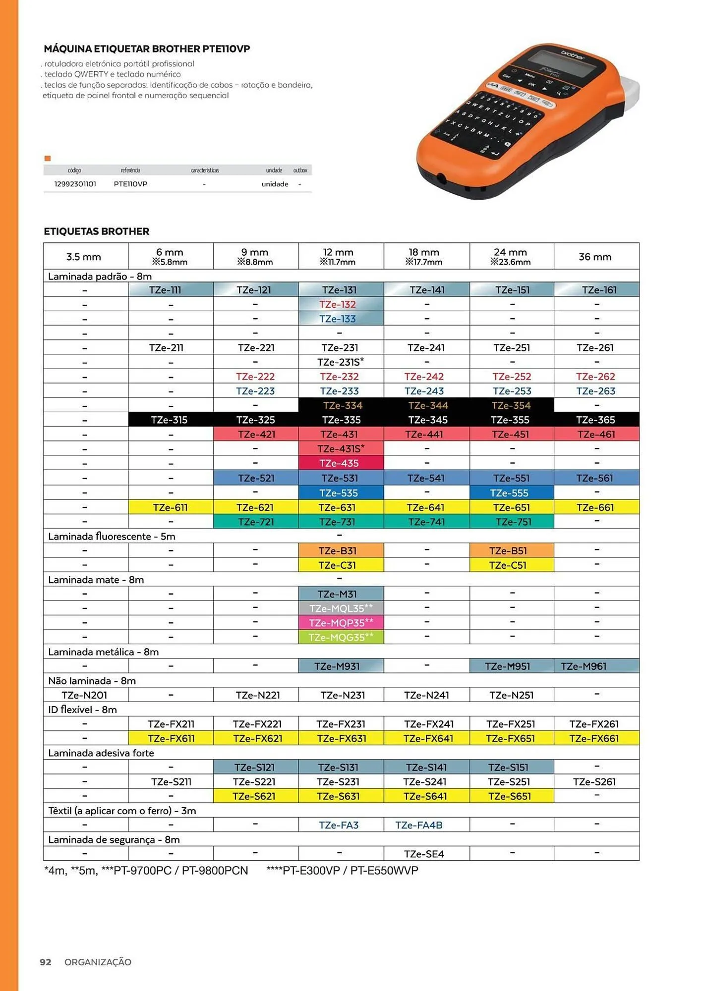 Folheto Folheto Olmar de 4 de junho até 1 de janeiro 2026 - Pagina 94