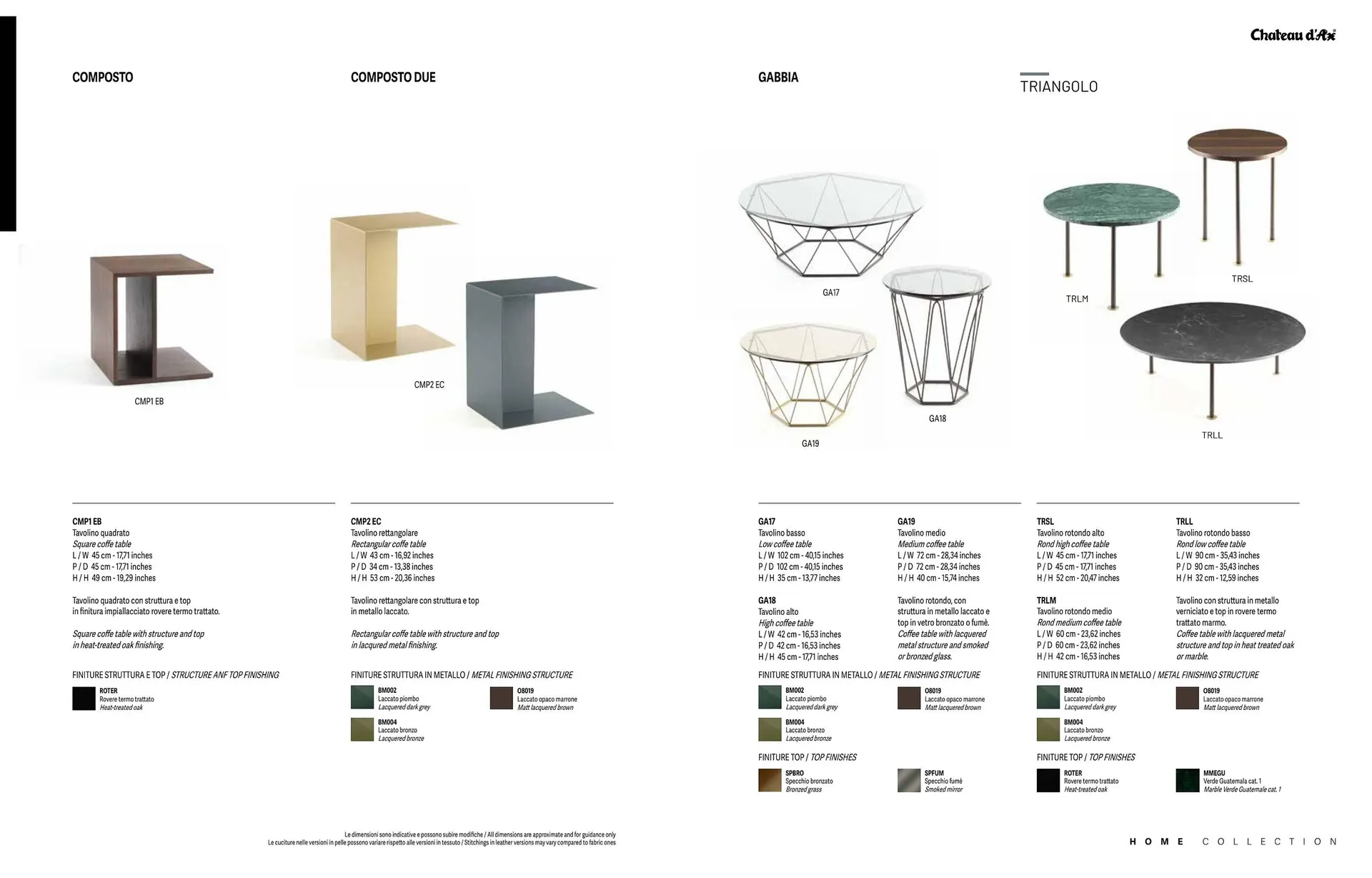 Chateau d'Ax folder van 2 december tot 31 december 2025 - folder pagina 84