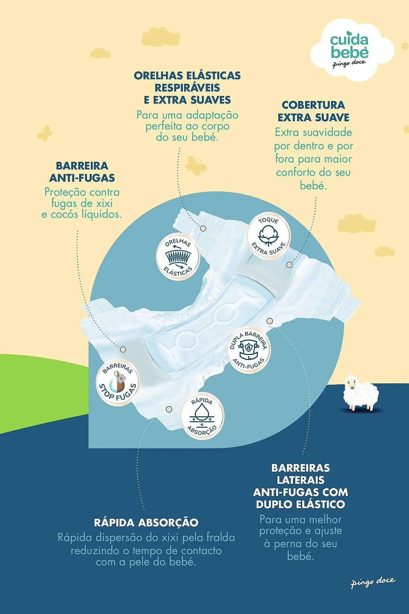 Folheto Folheto Pingo Doce de 10 de outubro até 23 de outubro 2025 - Pagina 25