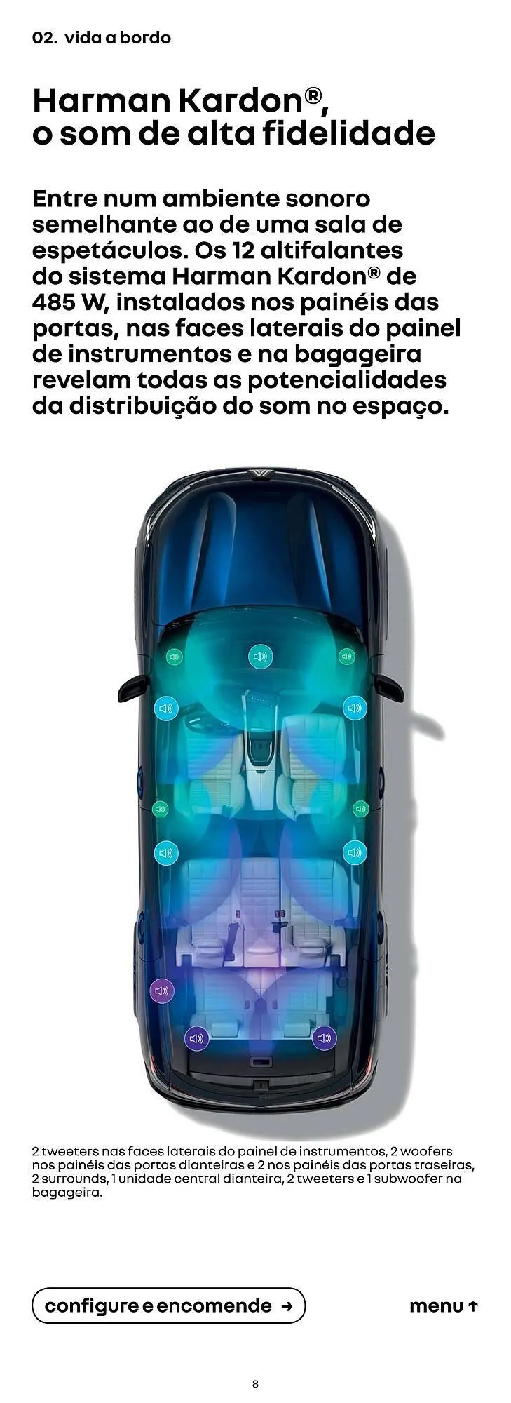 Folheto Folheto Renault de 19 de fevereiro até 31 de dezembro 2025 - Pagina 8