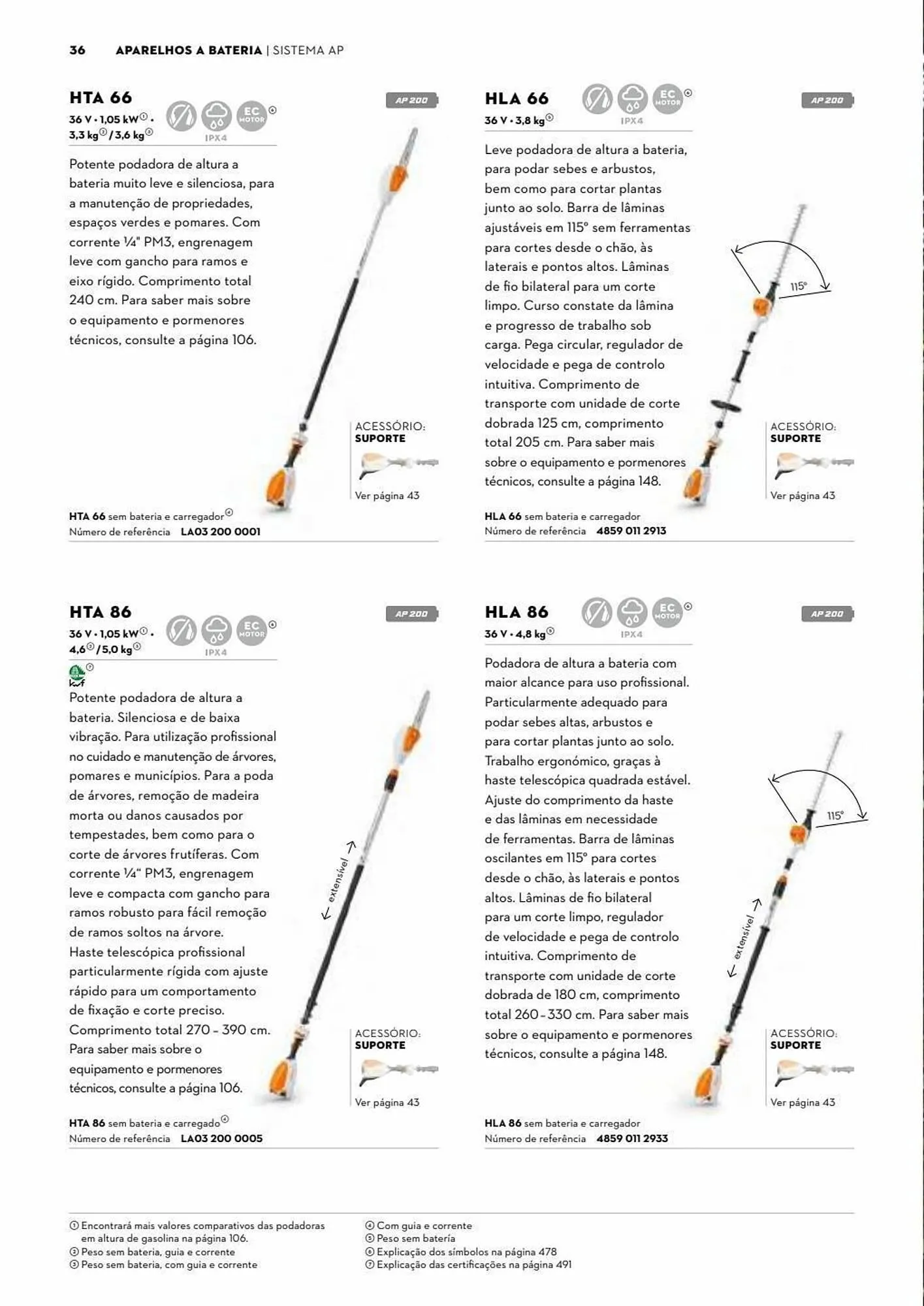 Folheto Folheto Stihl de 3 de julho até 31 de dezembro 2023 - Pagina 36