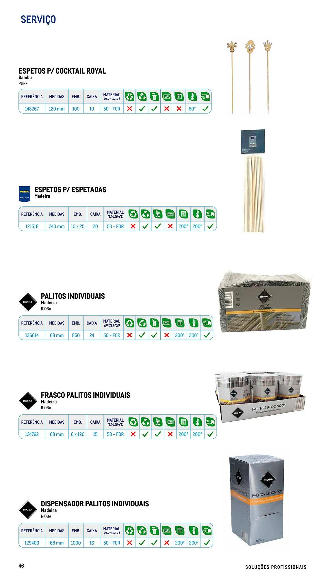 Folheto Folheto Makro de 17 de julho até 26 de dezembro 2026 - Pagina 46