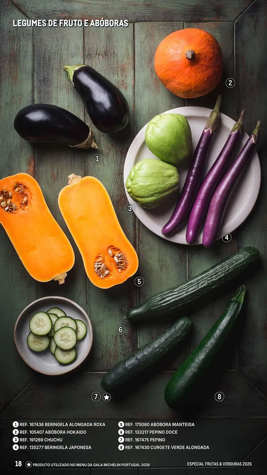 Folheto Catálogo Makro de 6 de março até 25 de abril 2026 - Pagina 18