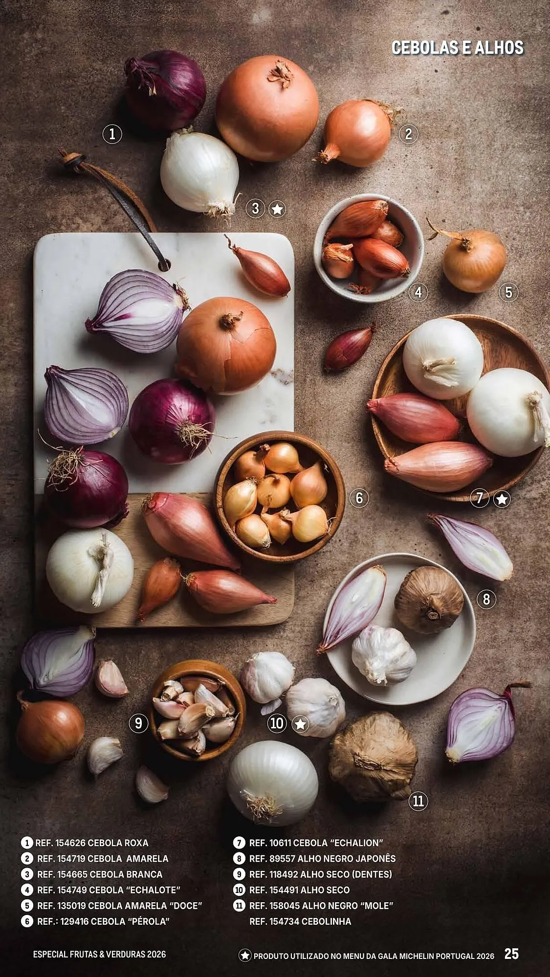 Folheto Catálogo Makro de 6 de março até 25 de abril 2026 - Pagina 25