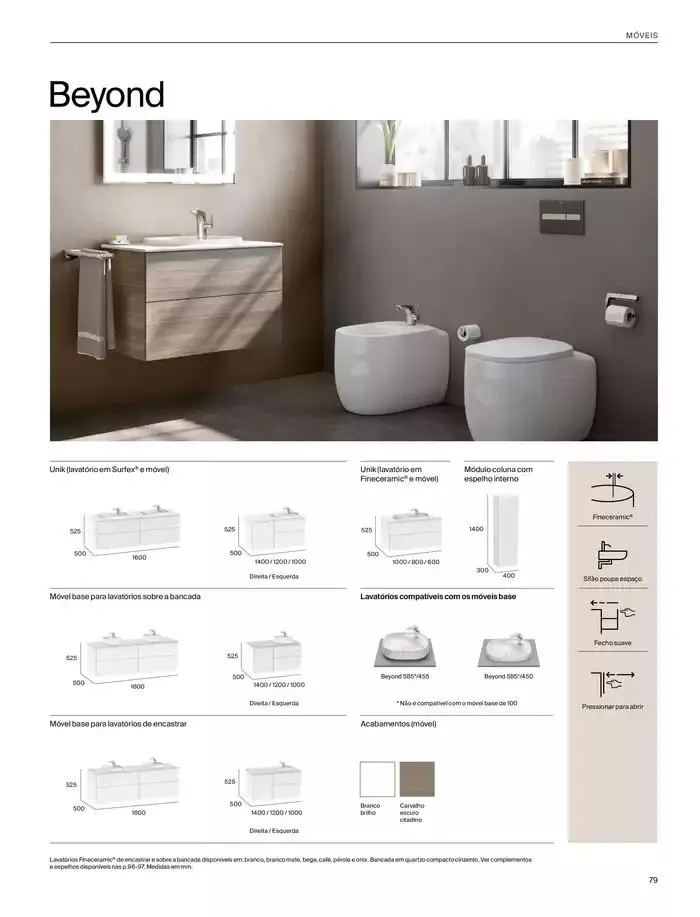 Folheto SOLUÇÕES DE BANHO  de 6 de janeiro até 31 de dezembro 2025 - Pagina 81