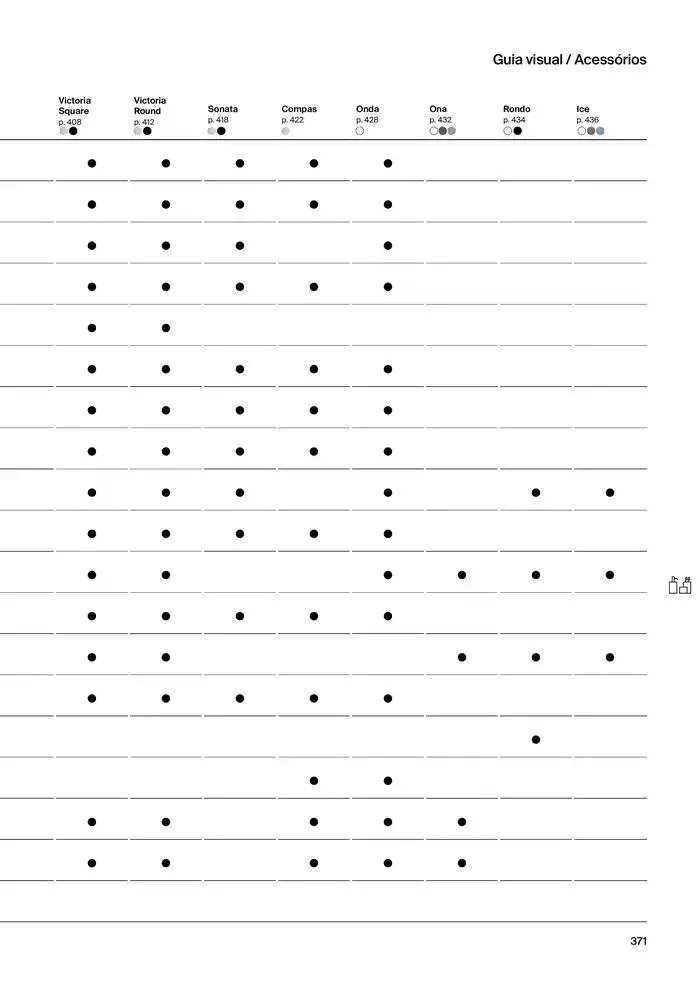 Folheto Soluções de Banho  de 6 de janeiro até 31 de dezembro 2025 - Pagina 373