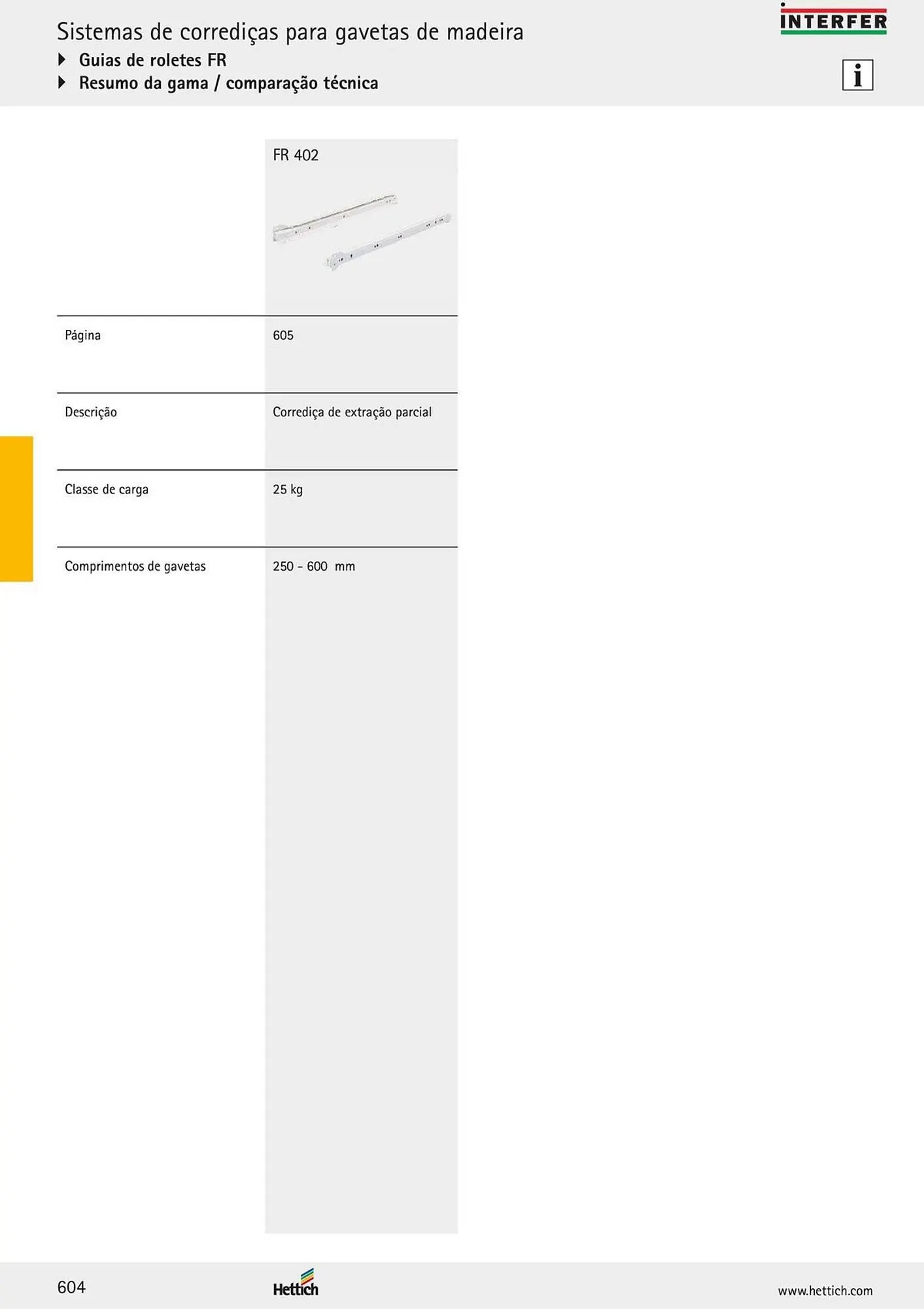 Folheto Folheto Interfer de 4 de março até 30 de setembro 2025 - Pagina 66