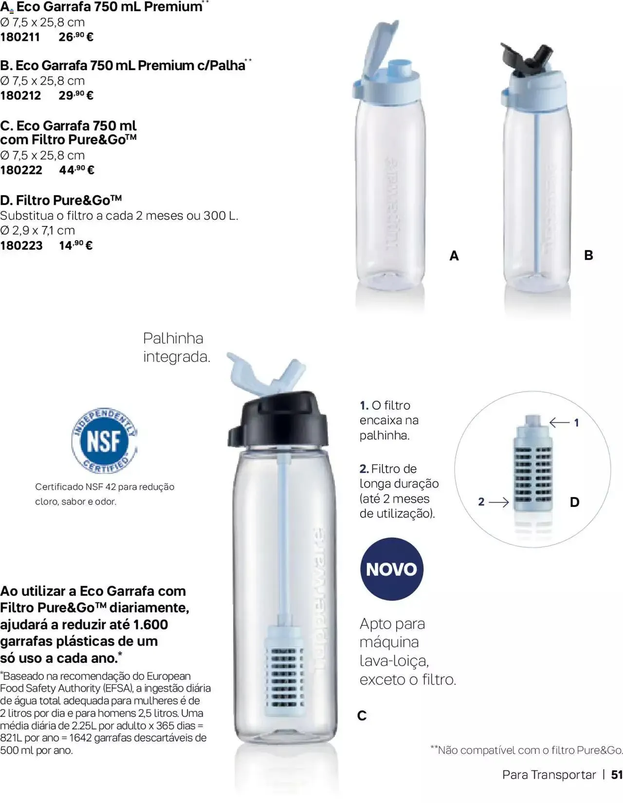 Folheto Tupperware Catálogo de 1 de setembro até 31 de dezembro 2023 - Pagina 51