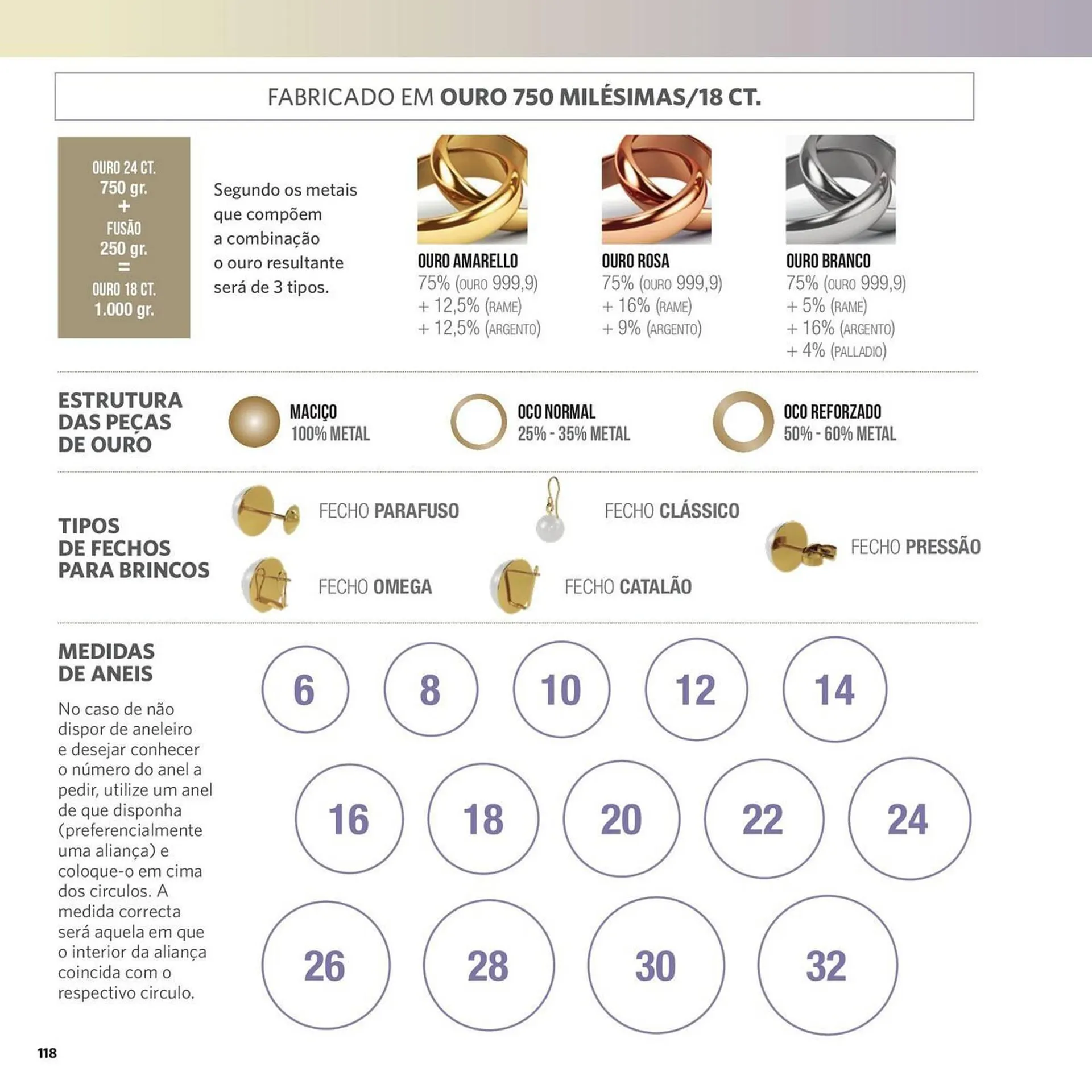 Folheto Folheto Cristian Lay de 28 de março até 31 de agosto 2025 - Pagina 118