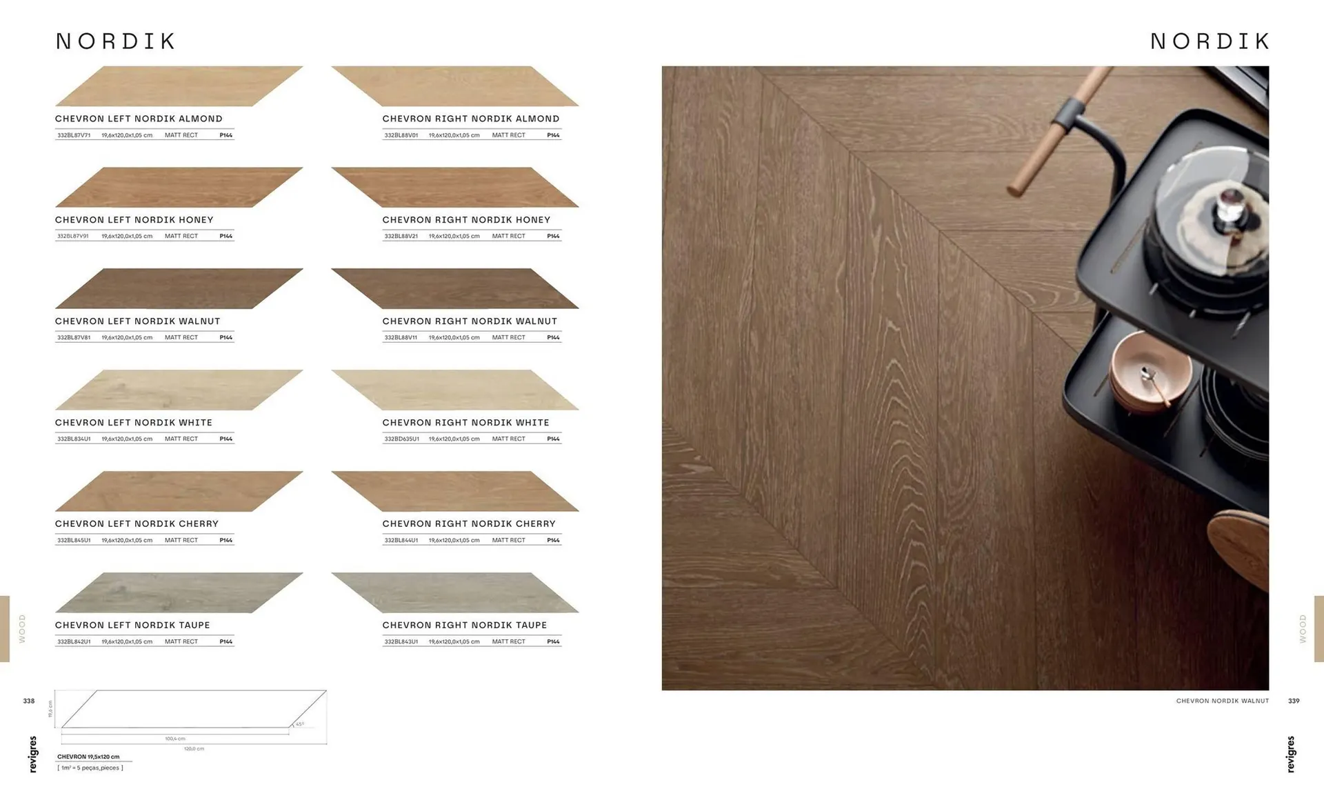 Folheto Folheto Revigres de 3 de janeiro até 31 de dezembro 2025 - Pagina 171