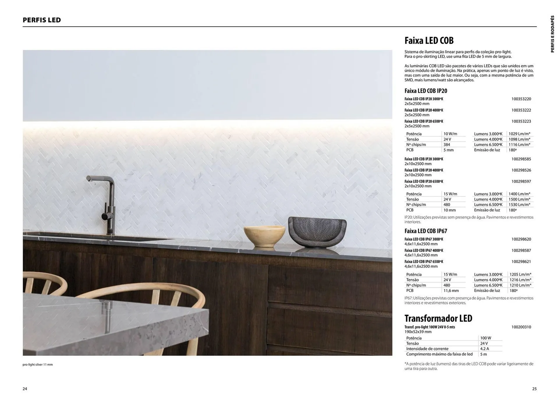 Folheto Folheto Porcelanosa de 3 de maio até 31 de dezembro 2025 - Pagina 14