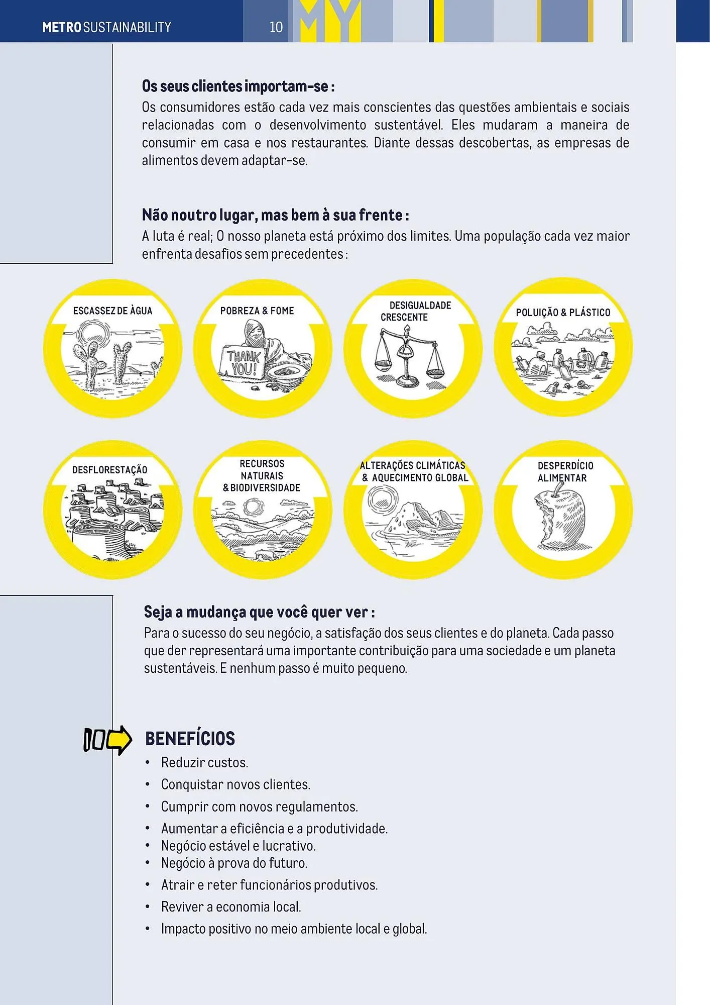 Folheto Folheto Makro de 3 de janeiro até 31 de dezembro 2025 - Pagina 10