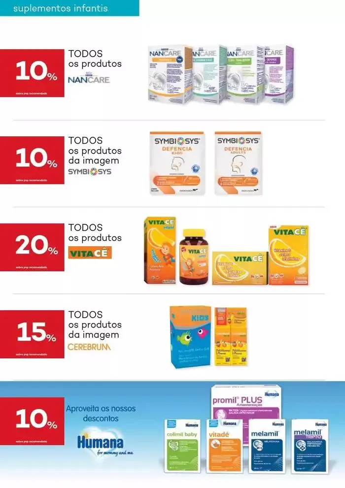 Folheto Folhetos Well's de 3 de janeiro até 3 de fevereiro 2025 - Pagina 6