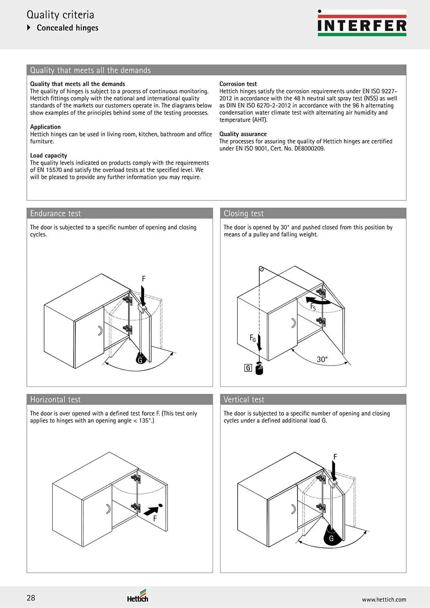Folheto Folheto Interfer de 4 de março até 30 de setembro 2025 - Pagina 30