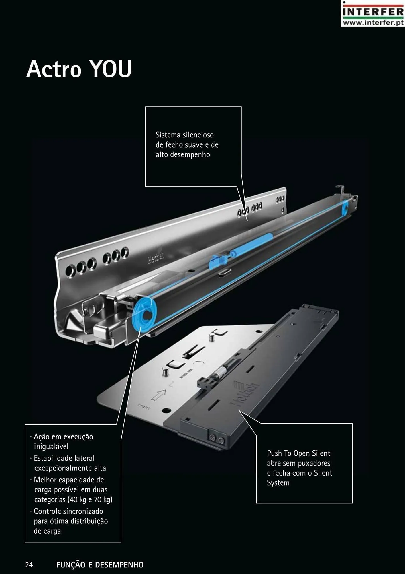 Folheto Folheto Interfer de 4 de março até 30 de setembro 2025 - Pagina 24