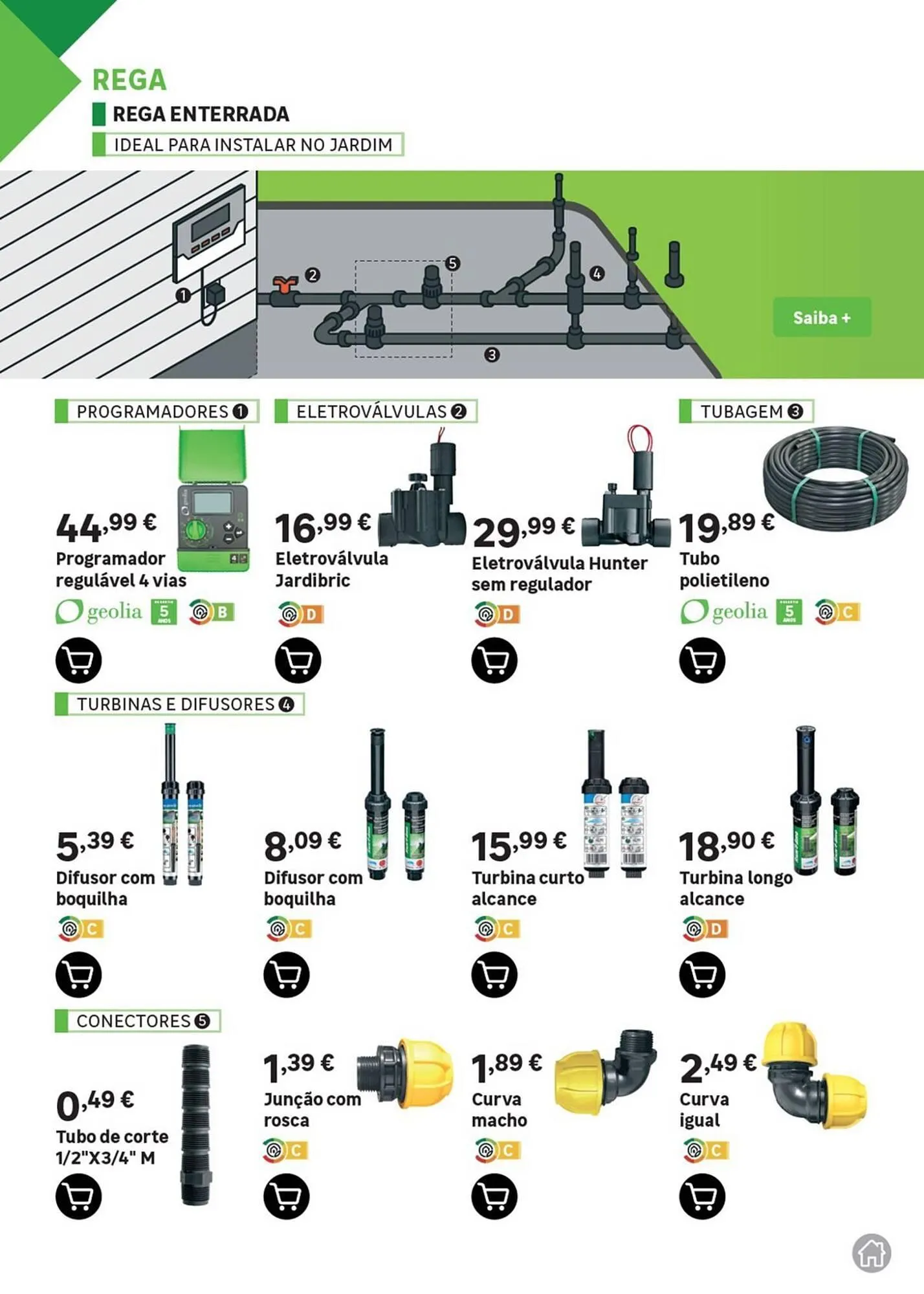 Folheto Folheto Leroy Merlin de 24 de março até 12 de maio 2026 - Pagina 81