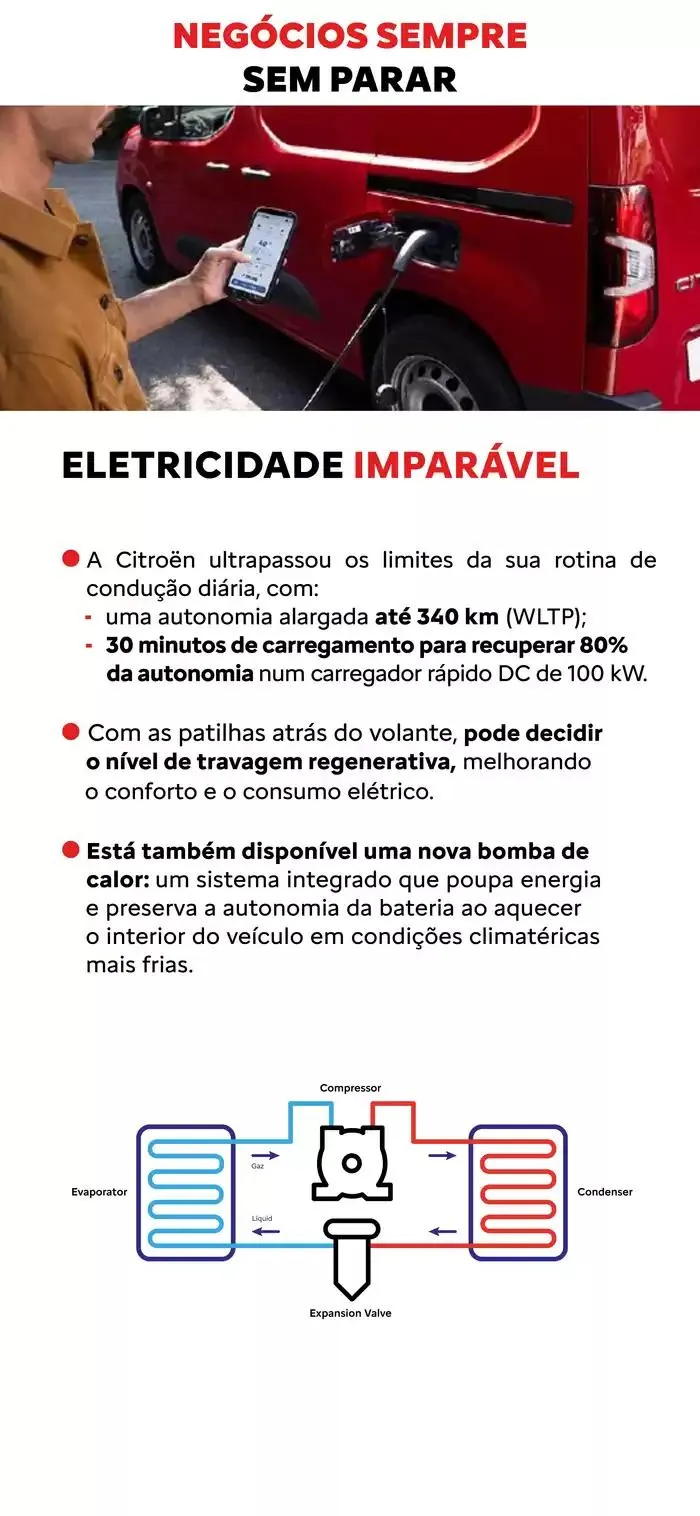 Folheto Catálogo Citroen Novo ë-Berlingo Van de 20 de novembro até 20 de novembro 2025 - Pagina 7