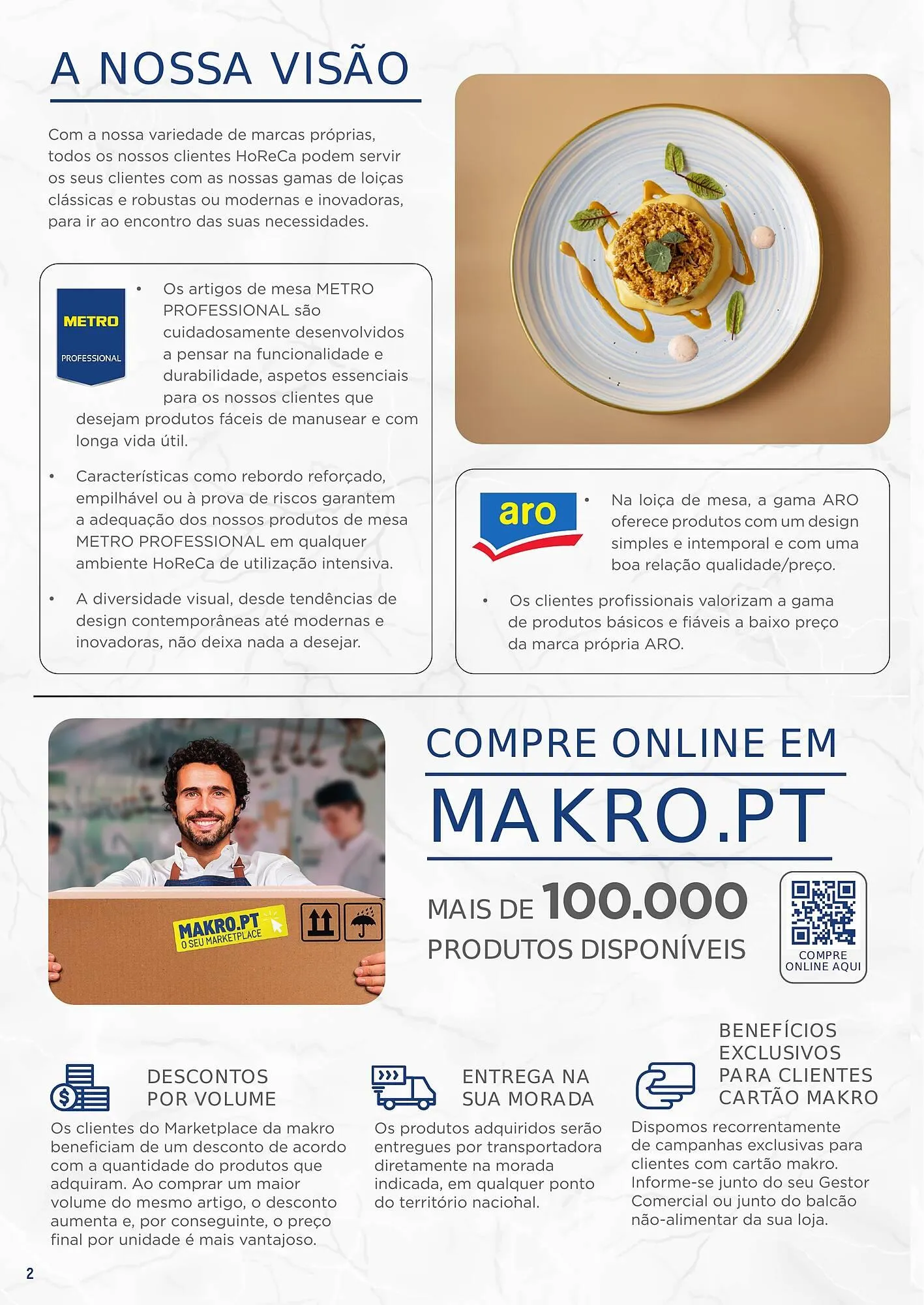 Folheto Folheto Makro de 3 de janeiro até 31 de dezembro 2025 - Pagina 2