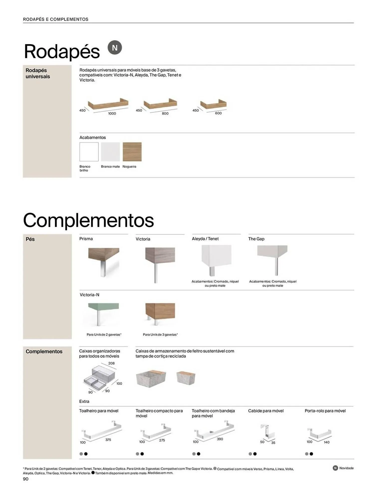 Folheto Folheto Roca de 6 de janeiro até 31 de dezembro 2026 - Pagina 92
