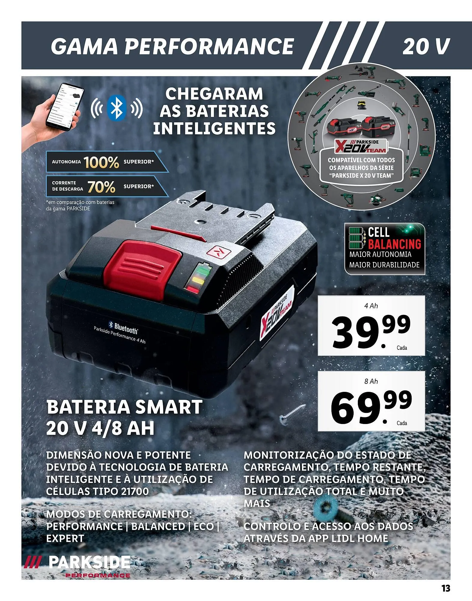 Folheto Folheto Lidl de 25 de agosto até 26 de abril 2025 - Pagina 13