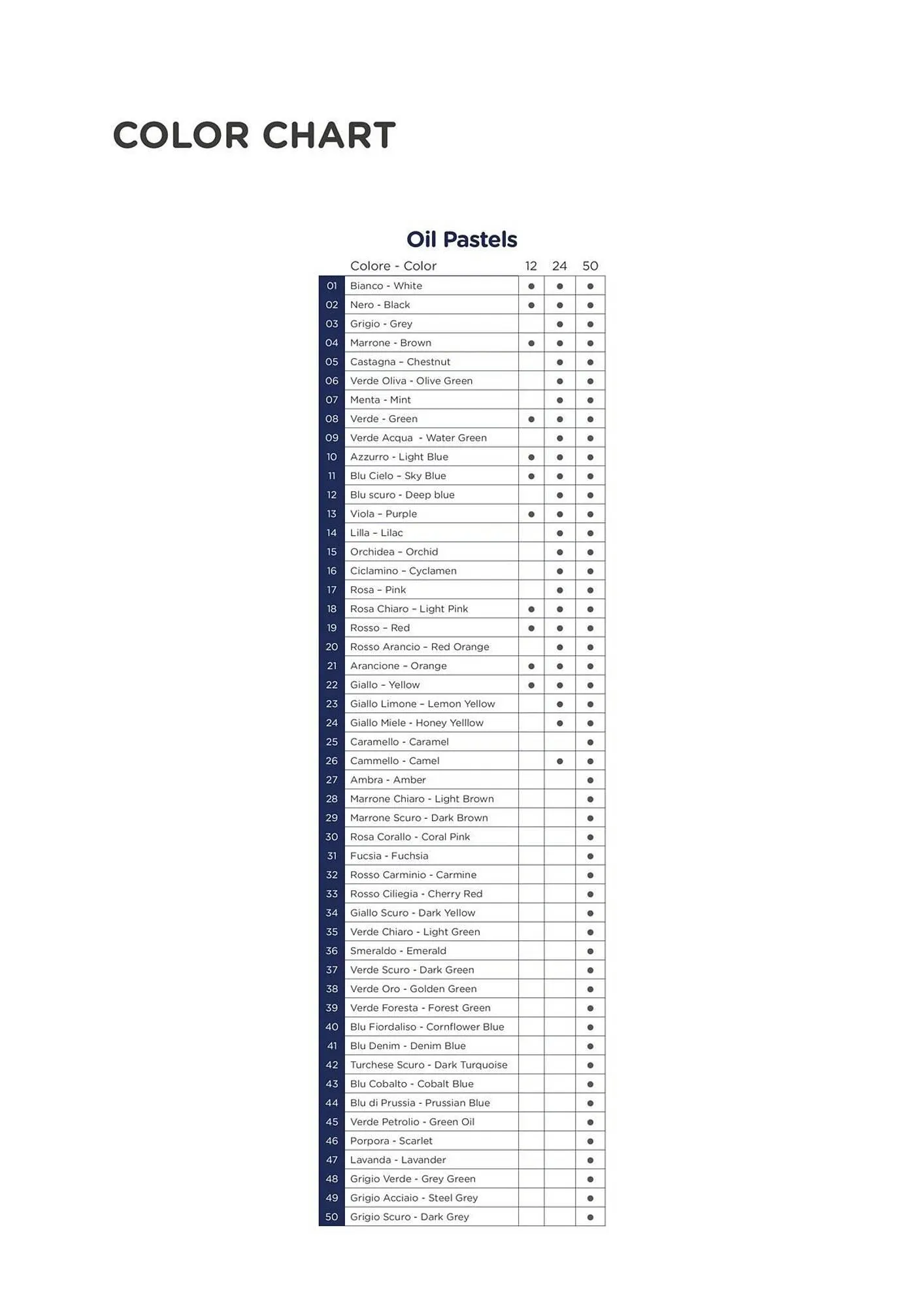 Folheto Folheto Olmar de 19 de setembro até 31 de dezembro 2025 - Pagina 191