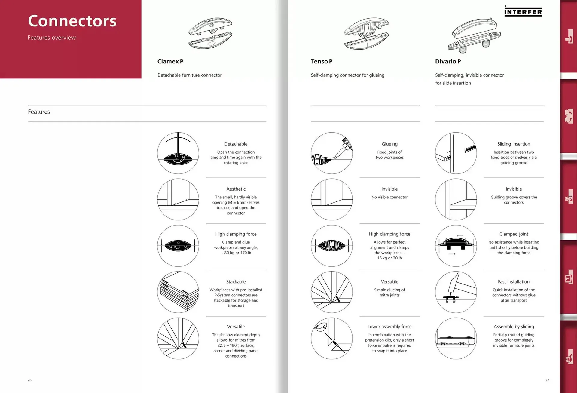 Folheto Folheto Interfer de 6 de dezembro até 31 de dezembro 2025 - Pagina 14