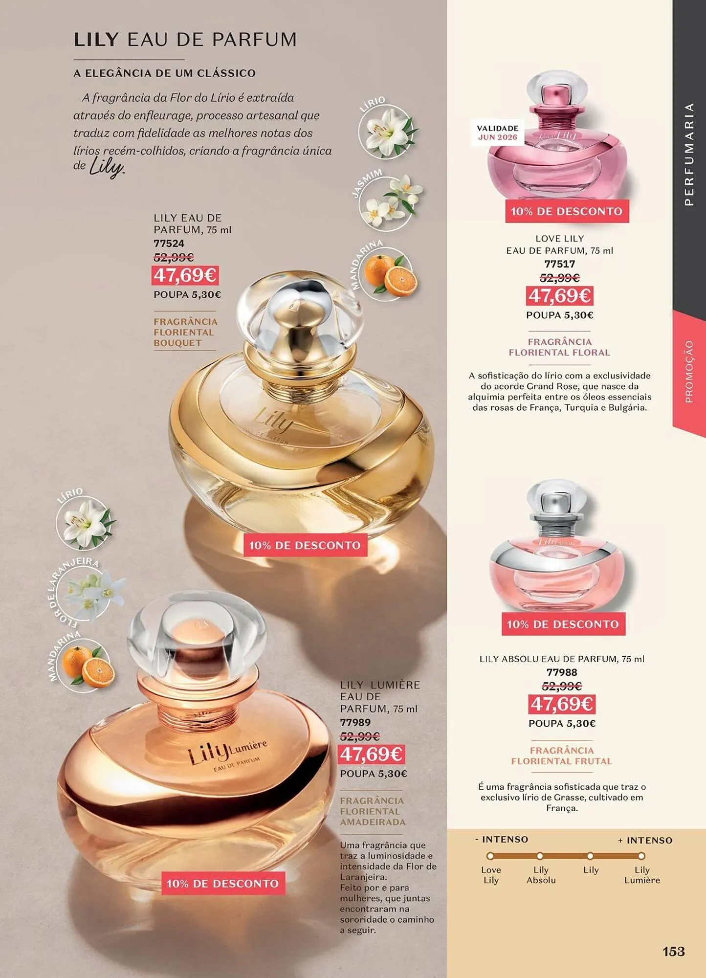 Folheto Folheto O Boticário de 17 de dezembro até 20 de janeiro 2026 - Pagina 15