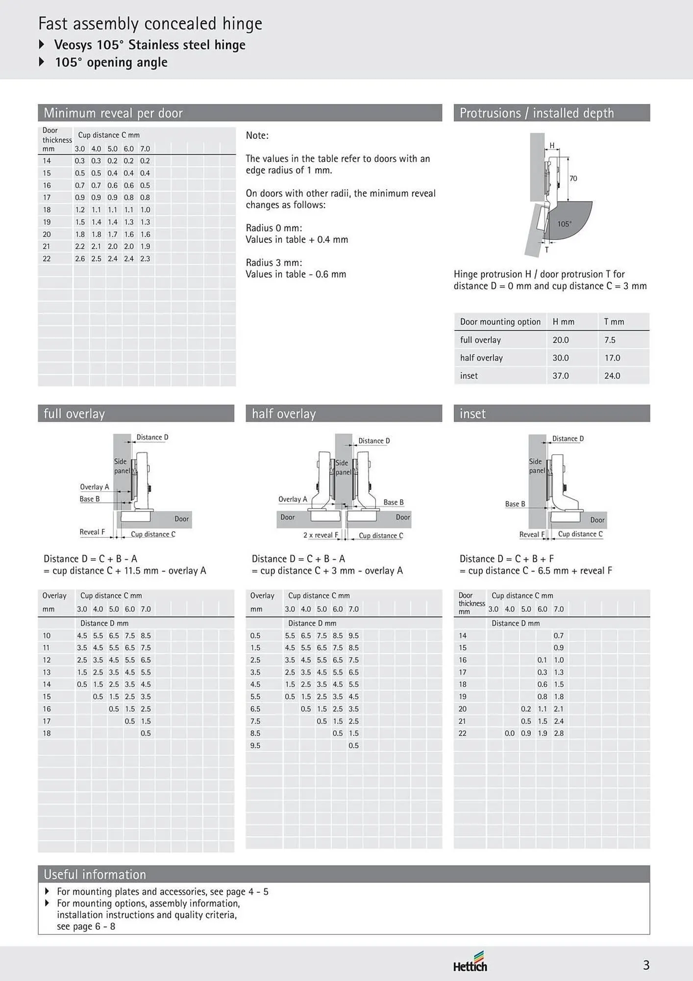 Folheto Folheto Interfer de 4 de março até 30 de setembro 2025 - Pagina 5