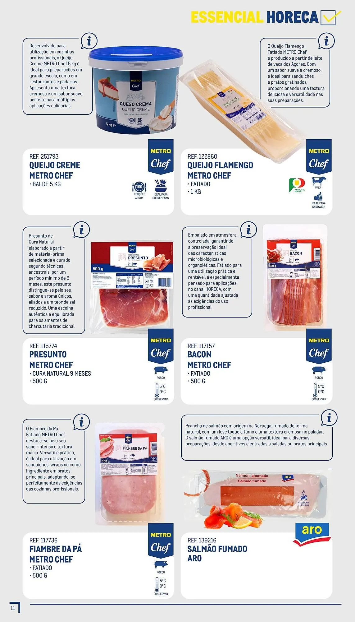 Folheto Folheto Makro de 1 de julho até 30 de setembro 2025 - Pagina 12