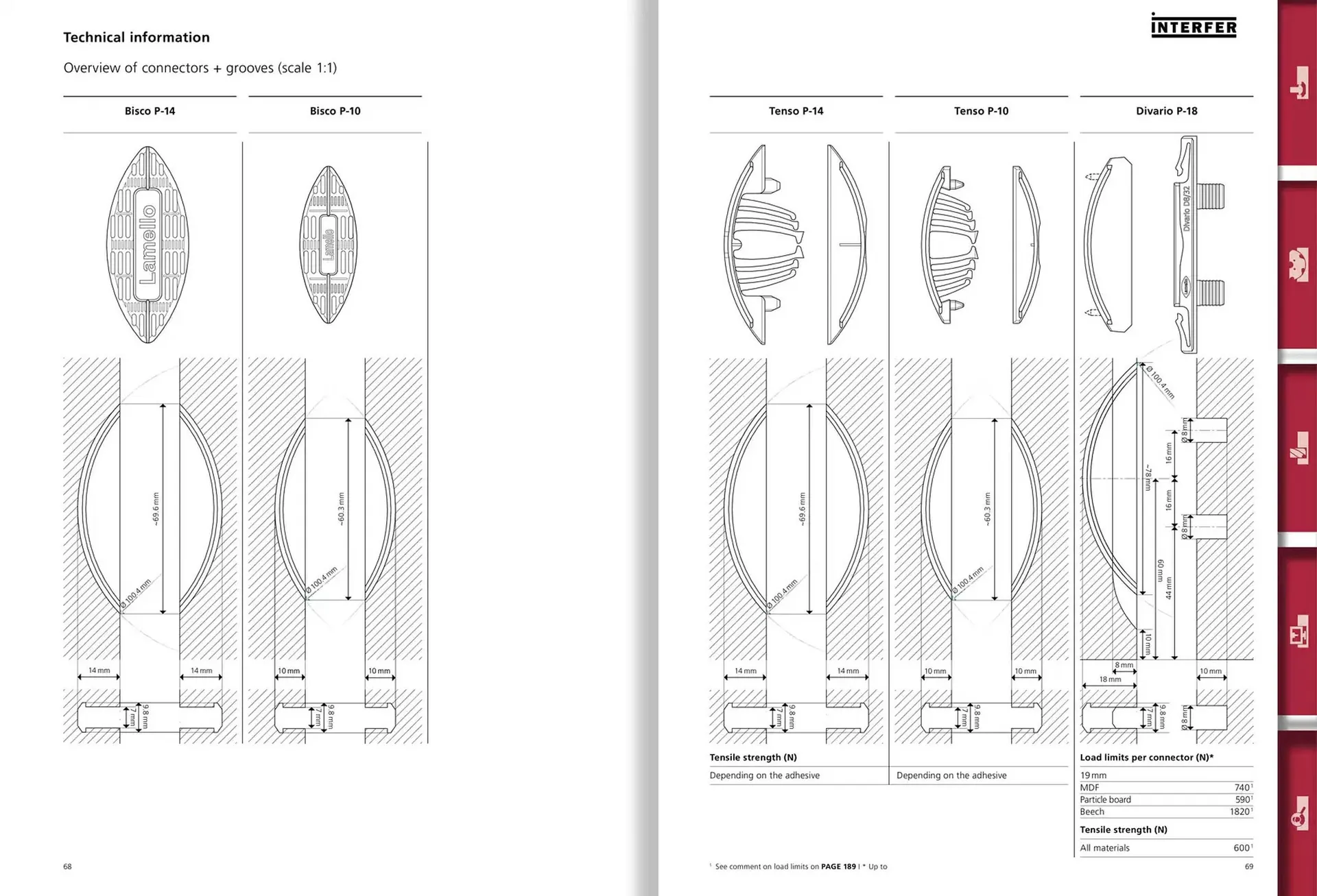 Folheto Folheto Interfer de 6 de dezembro até 31 de dezembro 2025 - Pagina 35