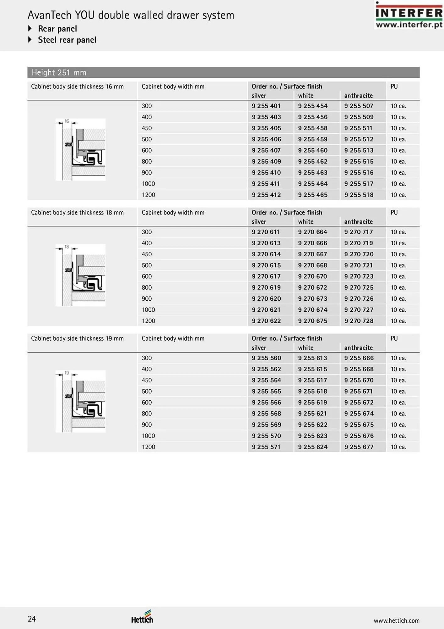 Folheto Folheto Interfer de 3 de dezembro até 31 de dezembro 2025 - Pagina 24
