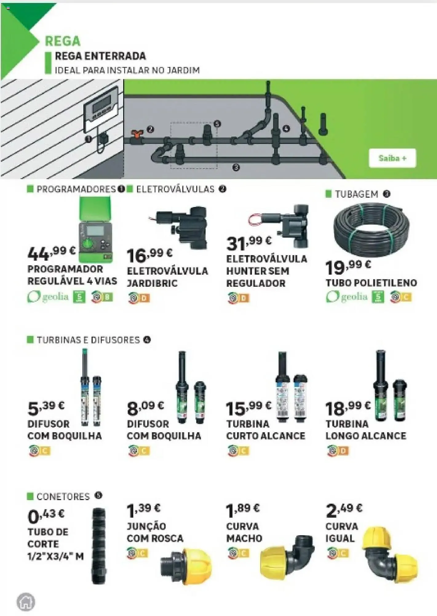 Folheto Folheto Leroy Merlin de 20 de março até 20 de maio 2025 - Pagina 83