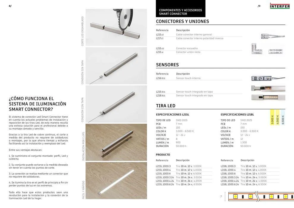 Folheto Novo! Catalogo Led Sc Herrajes 2024 de 11 de janeiro até 31 de dezembro 2024 - Pagina 5