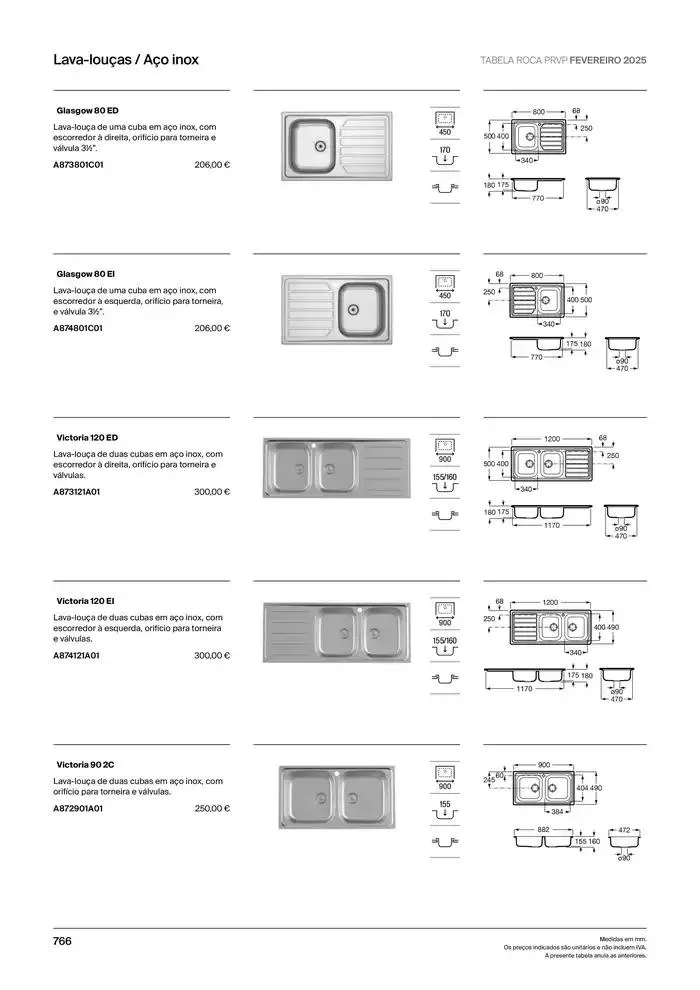 Folheto Soluções de Banho  de 6 de janeiro até 31 de dezembro 2025 - Pagina 768