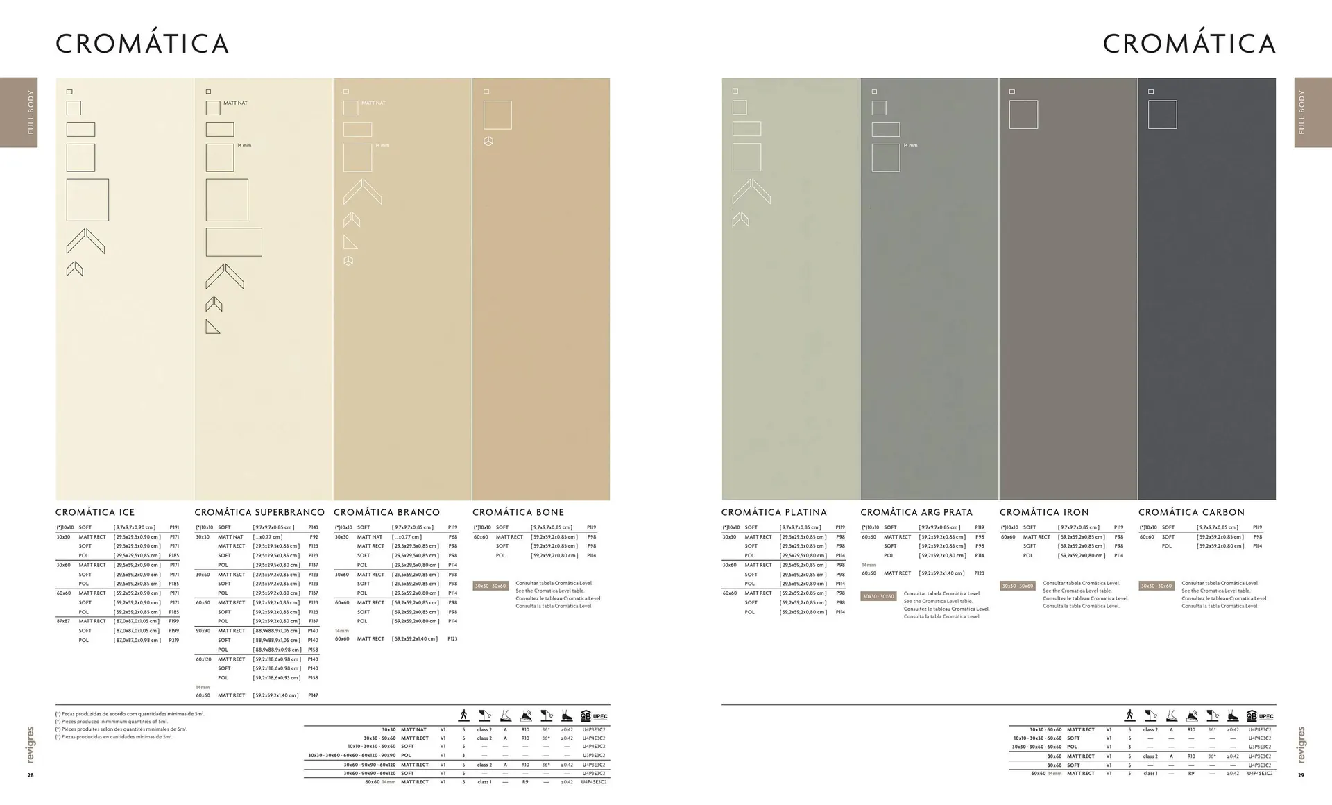 Folheto Folheto Revigres de 1 de maio até 31 de dezembro 2023 - Pagina 16