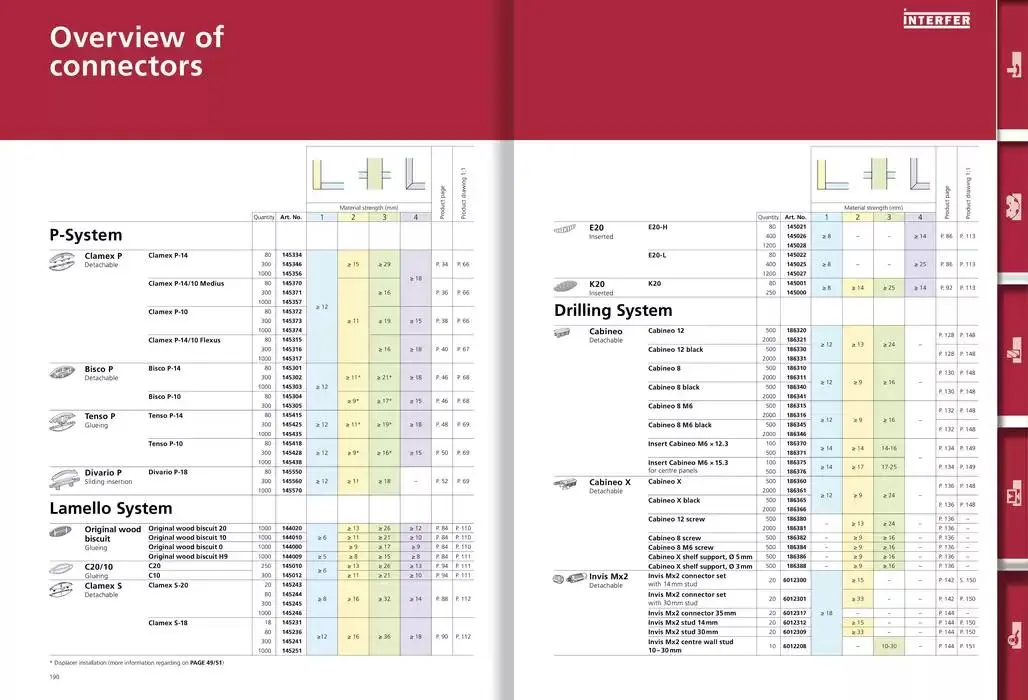Folheto Novo! Catálogo Lamello 2025 de 6 de dezembro até 31 de dezembro 2025 - Pagina 96