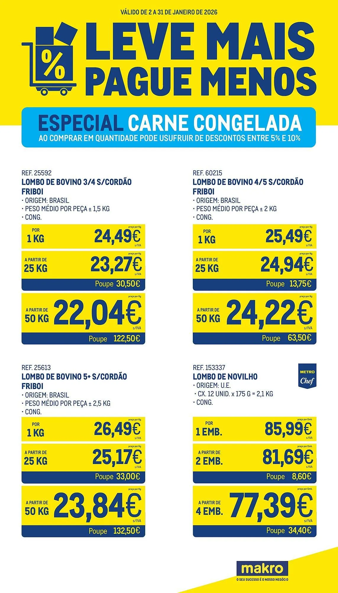 Folheto Catálogo Makro de 2 de janeiro até 31 de janeiro 2026 - Pagina 1