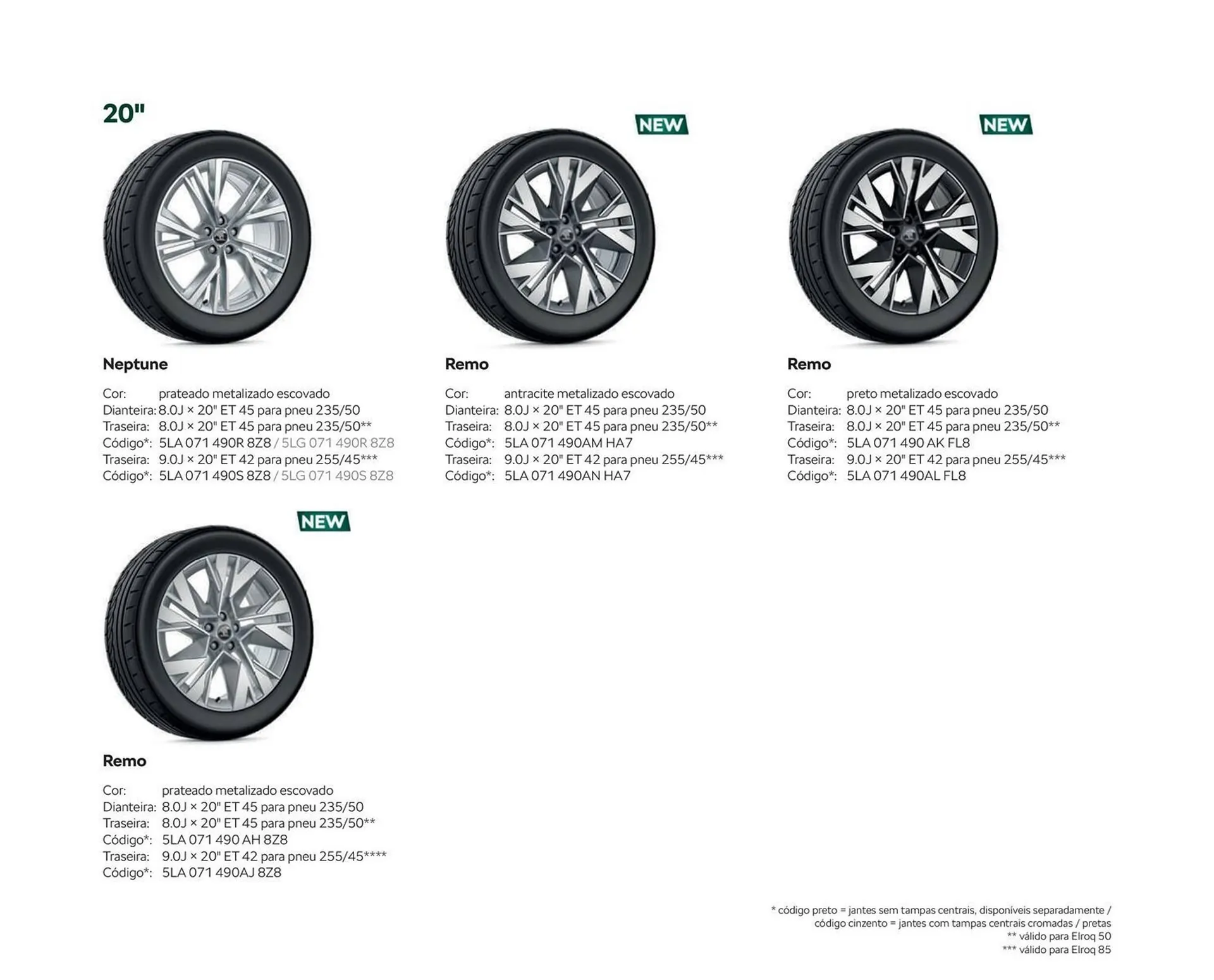 Folheto Folheto Škoda de 4 de fevereiro até 28 de fevereiro 2025 - Pagina 71