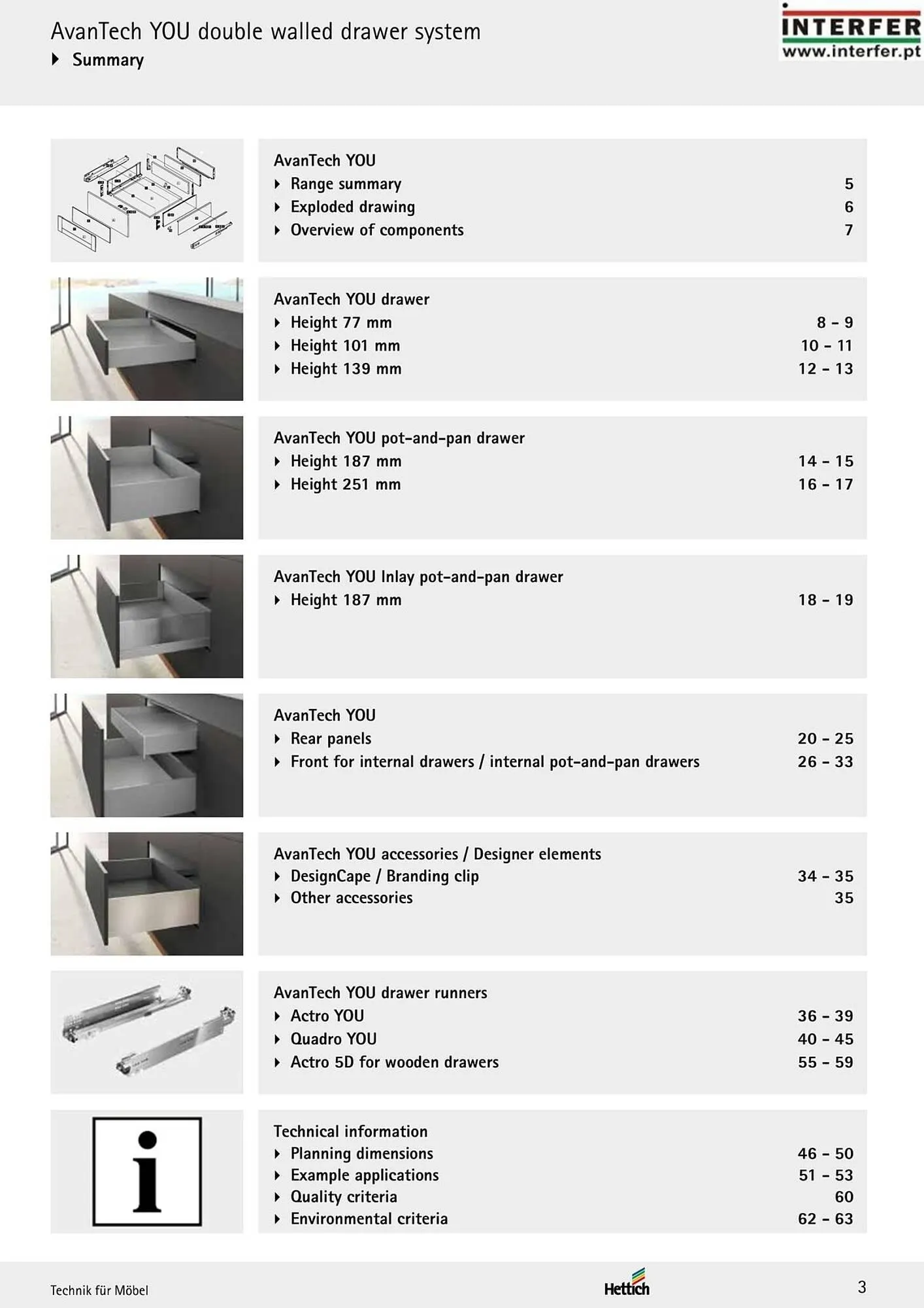 Folheto Folheto Interfer de 3 de dezembro até 31 de dezembro 2025 - Pagina 3