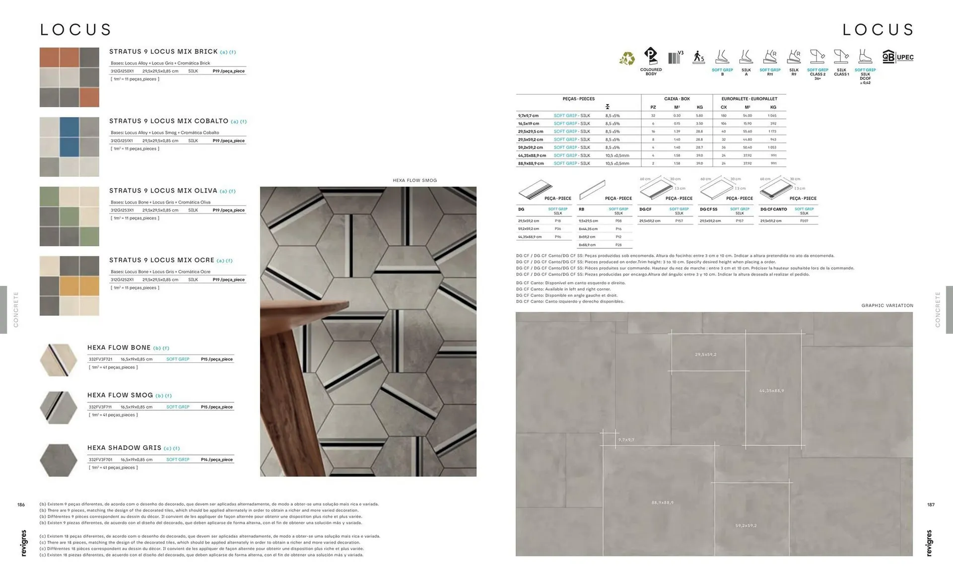 Folheto Folheto Revigres de 3 de janeiro até 31 de dezembro 2025 - Pagina 95