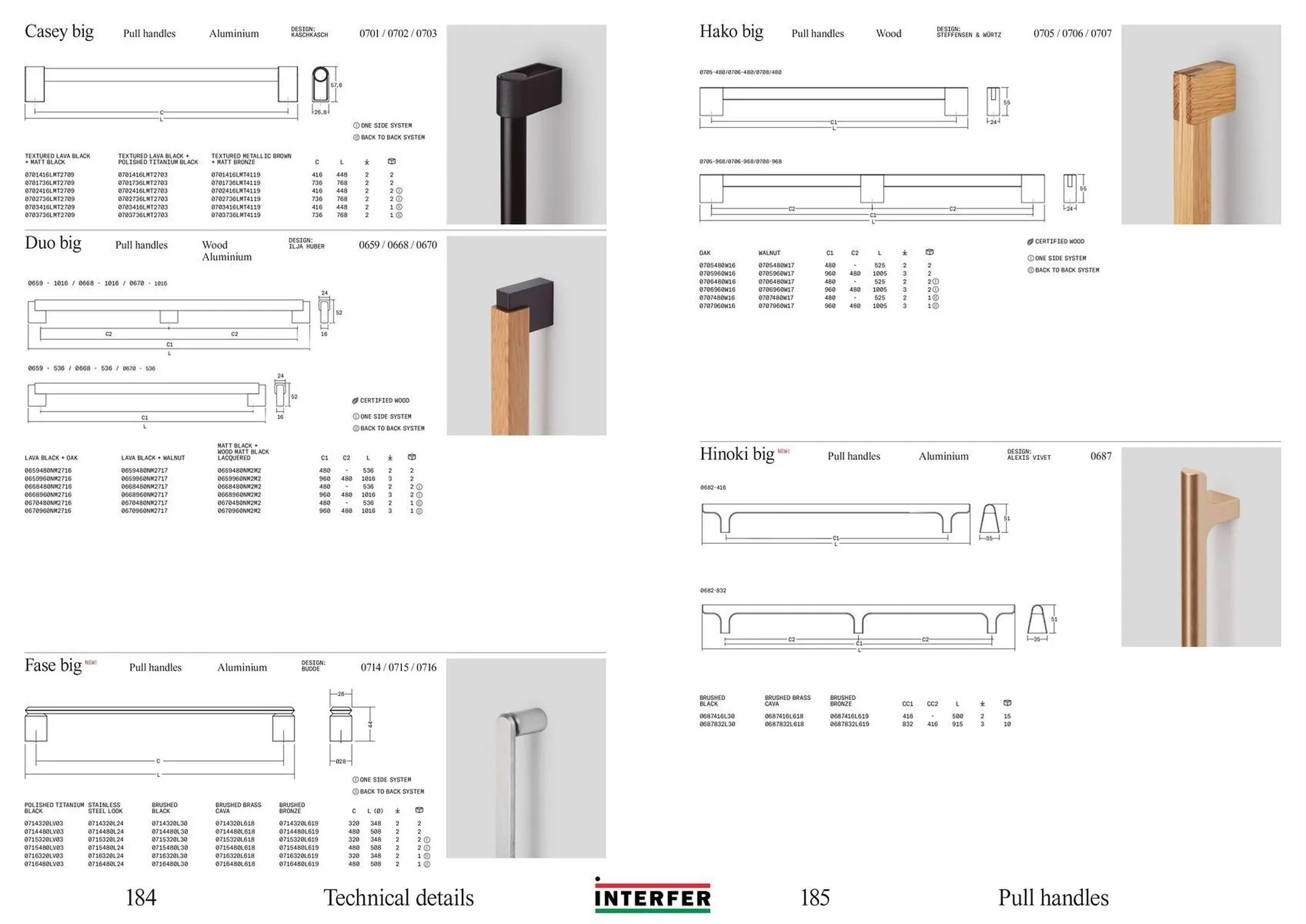 Folheto Folheto Interfer de 17 de fevereiro até 31 de dezembro 2026 - Pagina 93